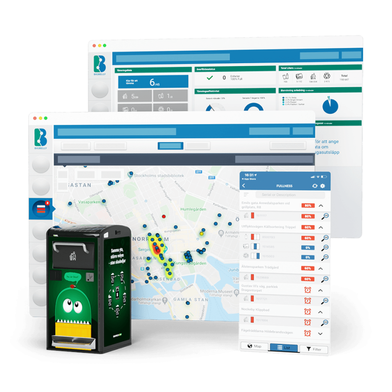 EWF Smart City